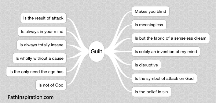 A Course in Miracles - ACIM - Guilt